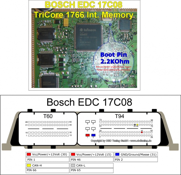 Bosch EDC 17C08 (Kia) pinout diagram 2